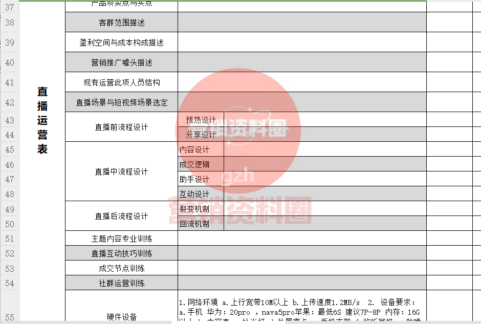 直播策划方案、新手全流程！（含工具）九游会J9游戏直播运营策划方案：首次